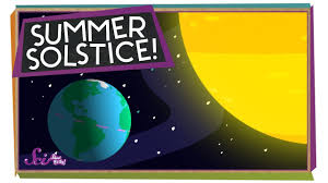 The longest day of the year, known as the summer solstice, is celebrated throughout the uk every year. 10 Fun Facts For Kids About Summer Solstice Multicultural Kid Blogs
