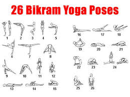 Free Printable Chart 26 Pose Of Bikram Yoga Bikram Yoga