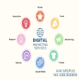 digital marketing product image
