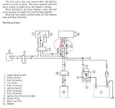 Go to gadgets fix it page, they have diagrams and step by step instructions to do this, i use his site religiously you can find anything there about your vulcan. Kawasaki Ignition Coil Wiring Diagram Wiring Diagram Wave Tech Wave Tech Vaiatempo It