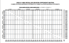 Purchase your tickets for each game. Nba 2020 21 Schedule All You Need To Know From Structure Format Key Dates And More Nba Com Canada The Official Site Of The Nba