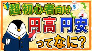 超初心者向け】円高・円安とは何か？一発で分かる覚え方や、どっちがいいかも含めて分かりやすく解説！ - YouTube