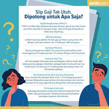Contoh slip gaji | bagi anda yang sedang mencari referensi . Gaji Karyawan Koperasi Cahunit Com