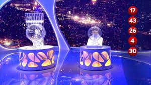 Gagnant du gros lot ? Tirage Euromillions My Million Du 22 Mars 2019 Resultat Officiel Fdj Youtube