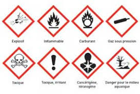 De nouvelles règles d'étiquetage des produits chimiques sont d'application depuis le premier juin 2017. Panneaux Et Pictogrammes Provost