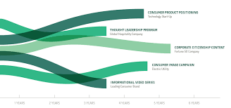 Cool Charts Gbpusdchart Com