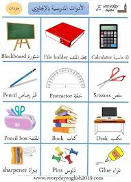 جواب الشرط فعل مضارع مجزوم وعلامة جزمه السكون. Ø´Ø·Ø§Ù Ø¨Ø§Ù„Ø§Ù†Ø¬Ù„ÙŠØ²ÙŠ