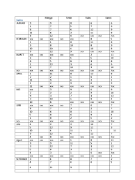 Cara menggunakan jalur shio angka main. Data Shio 2011