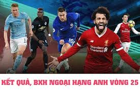 Nhu yếu phát triển là những nhu yếu mang tính phức tạp, là kết quả kết hợp của những nhu yếu tuyệt đối và sự bổ sung những đam mê bẩm sinh (về mùi vị, màu sắc, âm nhạc, sự chuyển động v.v.). Káº¿t Quáº£ Va Bxh Ngoáº¡i Háº¡ng Anh Vong 25 Man City Ä'áº¡i Tháº¯ng Arsenal Tin Tá»©c Má»›i Nháº¥t 24h Ä'á»c Bao Lao Ä'á»™ng Online Laodong Vn