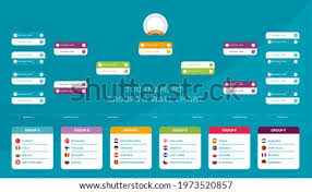Times listed are central european summer time ().if the venue is located in a different time zone, the local time is also given. Shutterstock Puzzlepix