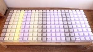 Matratze für bauchschläfer oder seitenschläfer. Matratzen 4 Tipps Fur Bauchschlafer Youtube