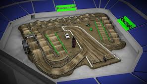 3d Track Diagrams For The 2016 Monster Energy Supercross