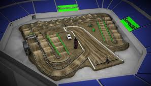 3d Track Diagrams For The 2016 Monster Energy Supercross