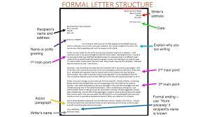 This will give the recipient the last and closing paragraph of your formal letter needs to indicate the type and style of response you want and when you want a response by. Formal Letter Structure Ppt Download