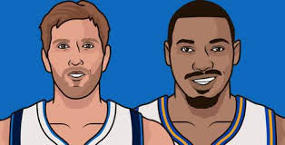 All-time Karl Malone Vs Dirk Nowitzki