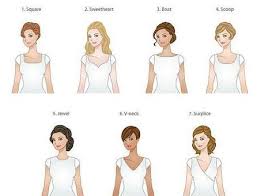 See more ideas about broad shoulders, fashion, style. Body Talk And Necklines Beyond Words