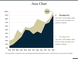 Area Chart Example Ppt Summary Smartart Powerpoint