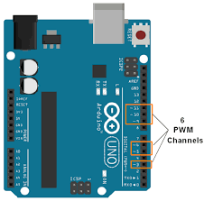 Personally i use kicad to create simple pcb boards from scratch but i am now interested in modifying an arduino. Arduino Pwm Output And Its Uses The Definitive Guide