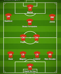 Atletico madrid are a spanish football club who feature in the primera division. Solskjaer S Thrilling 4 2 3 1 Man United Formation With Bruno Pogba