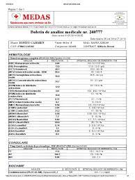 Pentru dezvaluiri incendiare citeste mai multe pe www.prosport.ro! Buletin Analize 01 Iulie 2014 Pdf