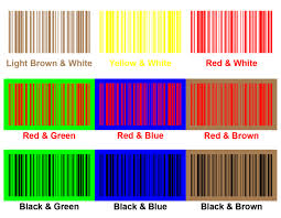 Bored of counting likes on social networks? Warning Don T Use These Colours For Your Bar Codes Ibc