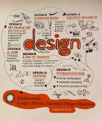 Cooper Hewitt Design Jpg 1936 2309 Lukisan Huruf Huruf Kreatif