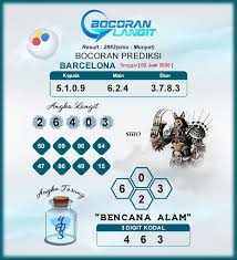 Bocoran Syair Barcelona 2 Juni 2020 Hari Selasa Dari Langit Di 2020 Barcelona Langit Shanghai