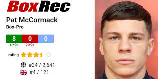 BoxRec: Pat McCormack