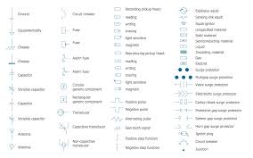 Common Wiring Symbols Reading Industrial Wiring Diagrams