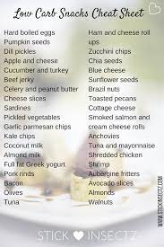Get This Printable Low Carb Snack Cheat Sheet When You Sign Up To The Stick Insectz Hive Click Through To My Website For D No Carb Diets Low Carb Snacks Carbs