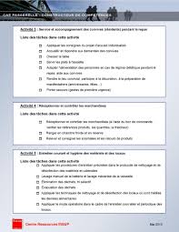 Check spelling or type a new query. Fiche Metier Et Passerelles Agent Polyvalent De Restauration Pdf Telechargement Gratuit