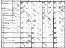 How To Keep A Baseball Game Score Book