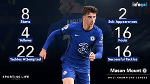 The champions league final doesn't come around often, it's a special game | mason mount. Champions League Final Betting Tips Manchester City V Chelsea Best Bets And Preview