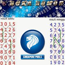Prediksi Togel Singapura Minggu 13 Januari 2019 Bukanomor Singapura 13 Januari Minggu