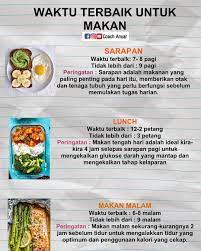 Waktu makan yang betul untuk korang yang sedang 'on diet'. Coach Anuar Makan Ikut Waktu Adalah Salah Satu Kunci Facebook