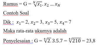Maybe you would like to learn more about one of these? Ukuran Gejala Pusat Data Tidak Berkelompok Blog Muhammad Atthalariq