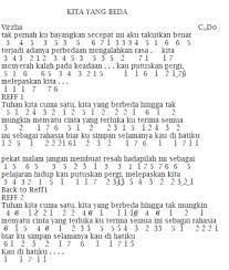 Not Angka Lagunya Virzha Kita Yang Beda Dunia Lirik Not Lagu