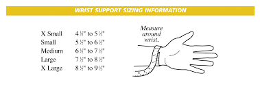 Wrist Elbow Support Mitchell Instrument Company