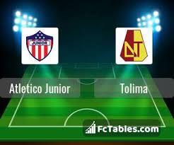 Deportes tolima have scored in 5 consecutive home games. Atletico Junior Vs Tolima H2h 8 Aug 2021 Head To Head Stats Prediction