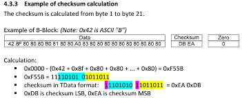 To do so, a checksum value needs to be calculated for each file. Calculating Checksum From Qbytearray Data Qt Forum