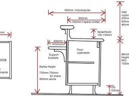 kitchen cabinets or carcasses build