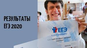 На официальном сайте единого государственного экзамена. Top 3 Sposoba Uznat Rezultaty Ege 2020 Po Pasportnym Dannym Na Gosuslugah I Rcoi