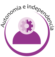 Il principato conservò solamente la propria autonomia amministrativa interna, la libertà di religione e il suo principe che continuò ad essere eletto dall'arcivescovo metropolitano e dai nobili, mentre il sultano si riservava il diritto di confermarlo e di esigere un pesante tributo. Preparados Para Volar V Twitter Principioscooperativos Autonomia E Independencia Las Cooperativas Son Organizaciones Autonomas De Autoayuda Teniendo Siempre El Control Democratico Por Parte De La Asamblea Y Manteniendo Su Autonomia