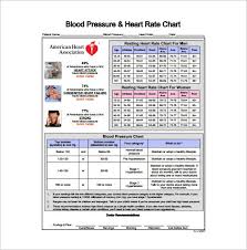Blood Pressure Chart Template 13 Free Excel Pdf Word
