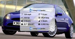 Image result for Amparo Blue 2001 Puma