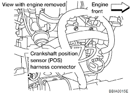 Thanks for the assistance guys! Where Is The Crankshaft Position Sensor Located On The 2005 Nissan Altima 2 5 Sl Located