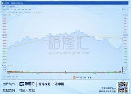 We did not find results for: Msci éŸ­èœå‰²å¾—å¦‚æ­¤ä¼˜é›…