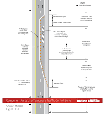 Check spelling or type a new query. Construction Work Zones Expert Article On Temporary Traffic Control Robson Forensic