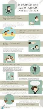 Educational Infographic Insere Leadership Management Human Resource Management Management