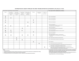 2008 Individual Tax Return Instructions